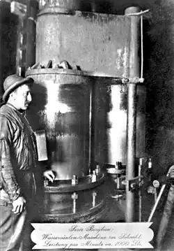 Freiberger Wasser­säulen­maschine (1900)