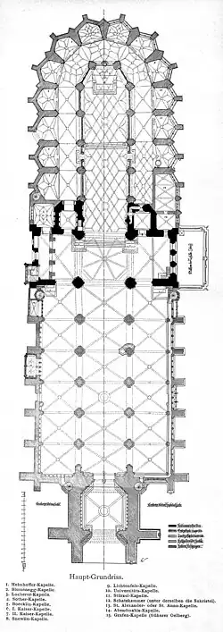 Freiburger Münster mit hoch­goti­schem Langhaus und spät­goti­schem Chor