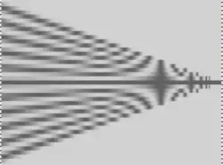 Frequenzbesen nach Diskretisierung