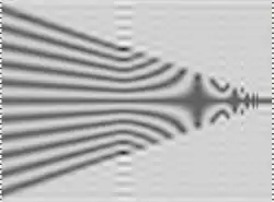 Derselbe Frequenzbesen nach versuchter Rekonstruktion, rechts der Mitte kommt es zum Aliasing und zu falschen Rekonstruktionen zu niedrigeren Frequenzen