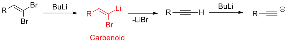 Fritsch-Buttenberg-Wiechell-Umlagerung. Rot markiert das Carbenoid