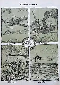 Die 4 Elemente 1914, Karikatur im Nebelspalter Nr. 43, 28. November 1914