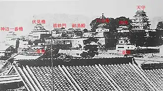 Alte Ansicht der Südost-Seite