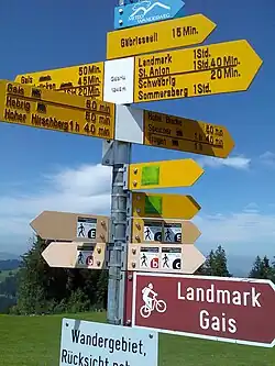 Wegweiser für Wanderer, Biker usw. auf dem Gäbris