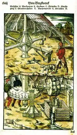Göpelwerk zur Wasserhaushaltung durch eine Heinzenkunst (siehe Beschriftung: F) im Bergwerk (Agricola, 1556)
