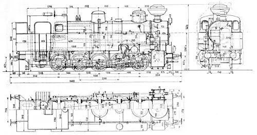 Diagramm der GBK 001–003