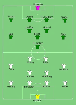 Aufstellung Deutschland gegen Elfenbeinküste