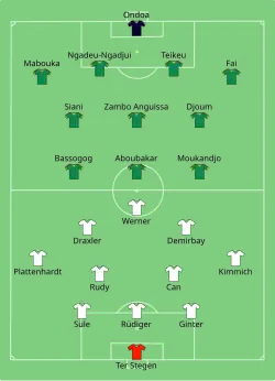 Aufstellung Deutschland gegen Kamerun
