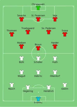 Aufstellung Deutschland gegen Dänemark