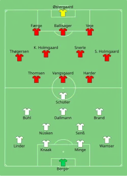 Aufstellung Deutschland gegen Dänemark