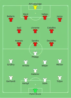 Aufstellung Deutschland gegen Spanien