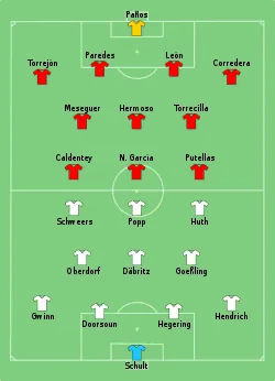 Aufstellung Deutschland gegen Spanien