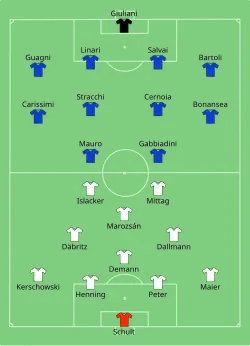 Aufstellung Deutschland gegen Italien
