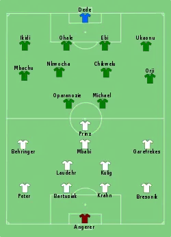 Aufstellung Deutschland gegen Nigeria