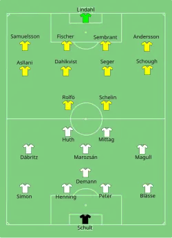 Aufstellung Deutschland gegen Schweden