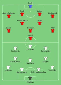 Aufstellung Griechenland gegen Tschechien