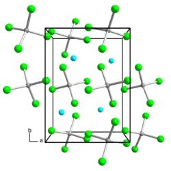 Kristallstruktur von Gallium(I,III)-chlorid