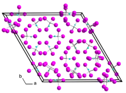 Kristallstruktur von Gallium(I,III)-iodid