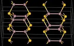 Struktur von Galliumselenid