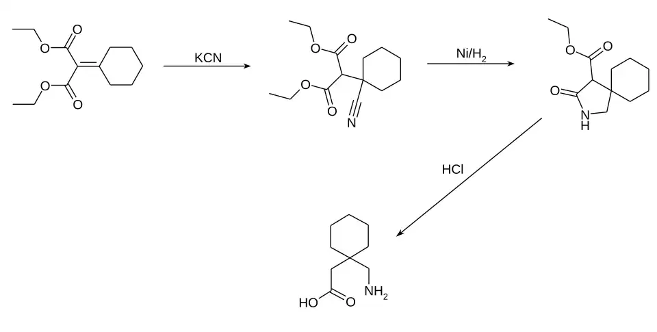 Synthese von Gabapentin