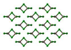 Kristallstruktur von Gallium(III)-chlorid