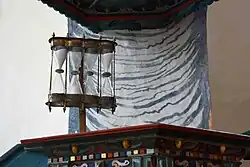 Kanzeluhr zur Überprüfung der Länge der Predigt