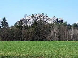 Blick auf den Gamrig