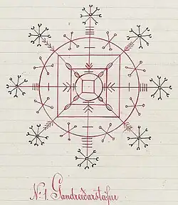 Gandreiðarstafur – symmetrisch