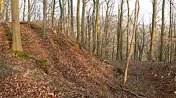 Der Wall, dahinter der abfallende Hang