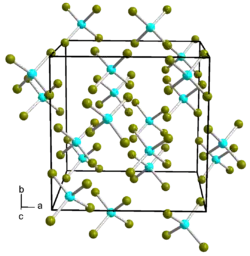 Kristallstruktur von Germanium(IV)-bromid
