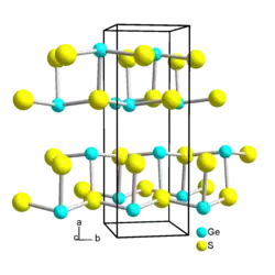 Kristallstruktur von Germanium(II)-sulfid