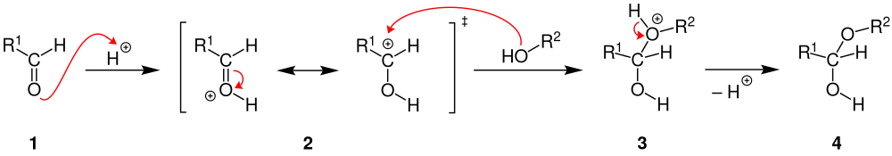 Allgemeiner Reaktionsmechanismus der Halbacetal-Bildung