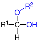 Allgemeine Strukturformel der Halbacetale