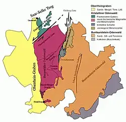Geologische Karte des Odenwaldes (Stein, 2001 + Weber, Geo-Naturpark)[30]