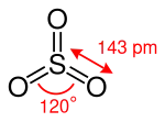 Geometrie und Abmessungen des Schwefeltrioxid-Moleküls
