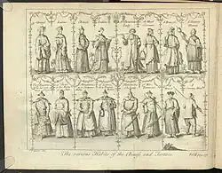 The General History of China., Band 2 Seite 277, 1736, Kleidung der Chinesen (Gerard Van der Gucht Sculp.)