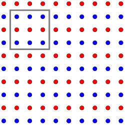 Gesetz der gemeinsamen Region