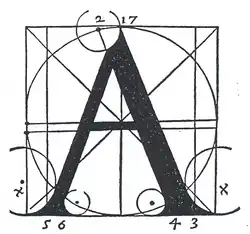 Der Buchstabe A aus Verinis Werk Luminario, 1526
