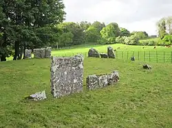 Steinkreis von Glebe