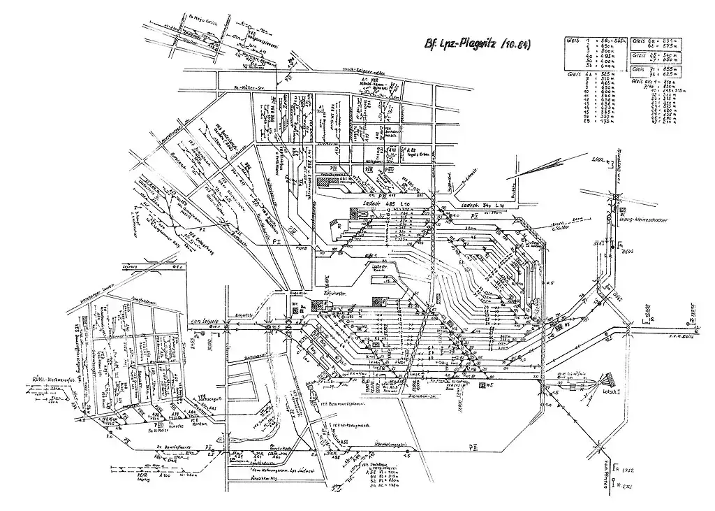 Gleisplan des Bahnhofs Leipzig-Plagwitz km 10,84