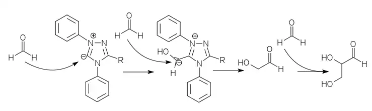 Herstellung von Glycerinaldehyd