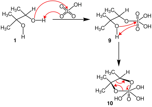 Reaktionsmechanismus der Glycolspaltung, cis-trans-Diole, Malaprade, a