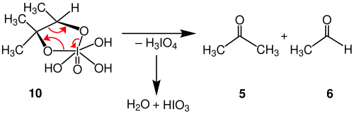Reaktionsmechanismus der Glycolspaltung, cis-trans-Diole, Malaprade, b