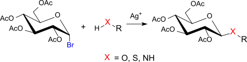 Glycosylierungsreaktionen mit Acetobromglucose