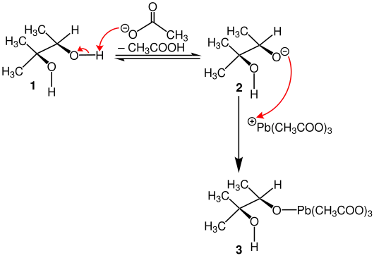 Reaktionsmechanismus der Glycolspaltung, cis-Diole, Criegee, a