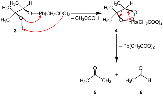Reaktionsmechanismus der Glycolspaltung, cis-Diole, Criegee, b