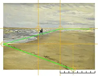 Max Slevogt: Strandbild mit Muschelfischer, 1908.