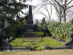 Grabstätte von Heinrich Büssing