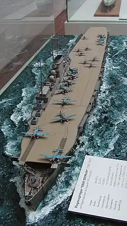 Modell: Ansicht von vorn