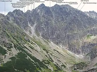 Blick vom Bergpass Karb